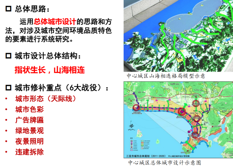 [海南]三亚城市修补生态修复双修规划文本-海南城市双修规划城市修补