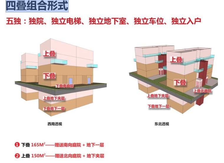 [四川]新中式风格豪宅建筑规划设计 -四叠组合形式