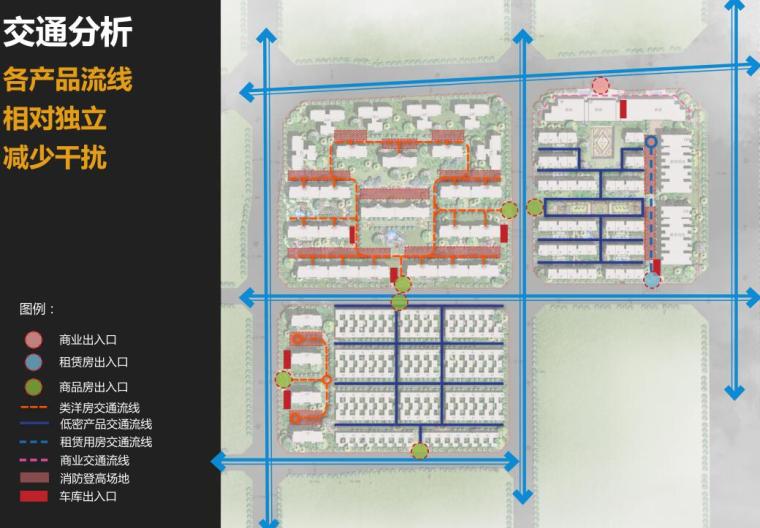 [四川]新中式风格豪宅建筑规划设计 -交通分析