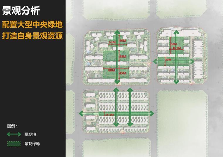 [四川]新中式风格豪宅建筑规划设计 -景观分析