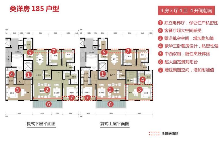 [四川]新中式风格豪宅建筑规划设计 -类洋房 185 户型