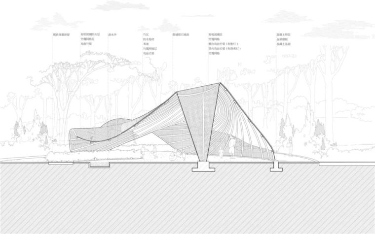 新作 | 云在亭：风起云扬，原竹建构与现代_20