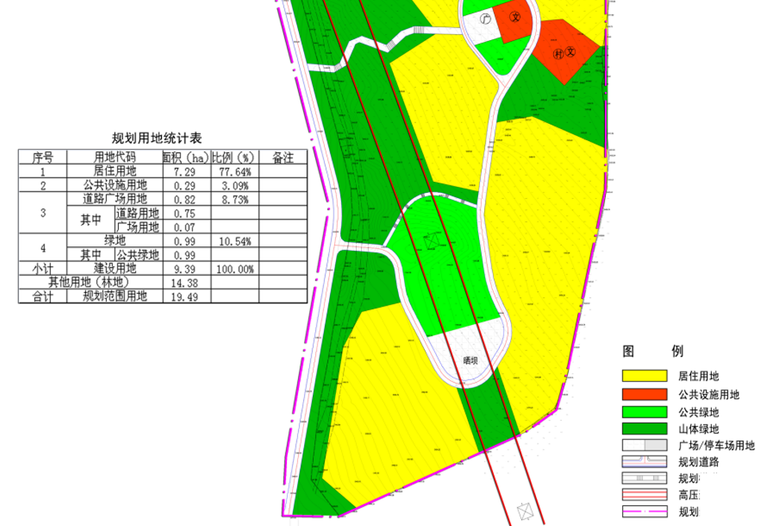 石棉縣孟獲村村鎮規劃用地分析圖