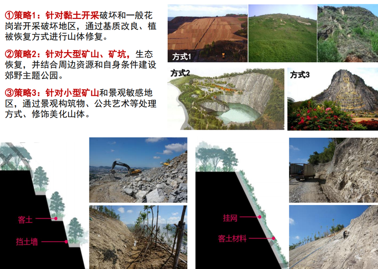 [海南]三亚城市修补生态修复双修规划文本-海南城市双修规划山体修复策略