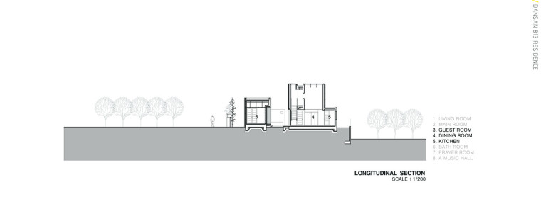 韩国Dansanli别墅-longitudinal_section