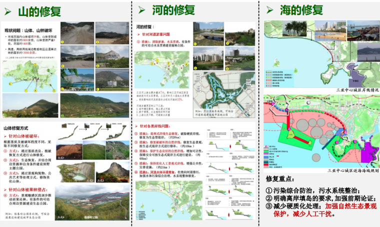 [海南]三亚城市修补生态修复双修规划文本-海南城市双修规划修复重点