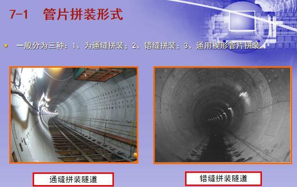盾构管片拼装操作技术讲义(61页)-管片拼装形式