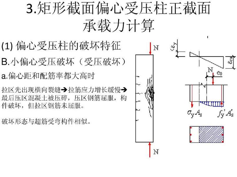 矩形截面偏心受压柱正截面承载力计算8
