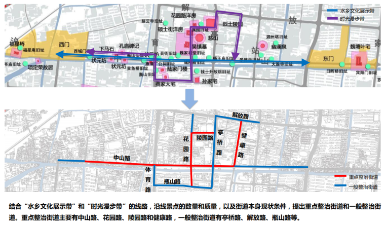 [浙江]嘉善县老城区城市双修村镇规划文本-嘉善县城市双修村镇规划道路整治