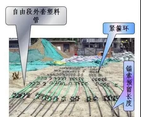 学会11种深基坑支护方式，以后施工深、浅基_21