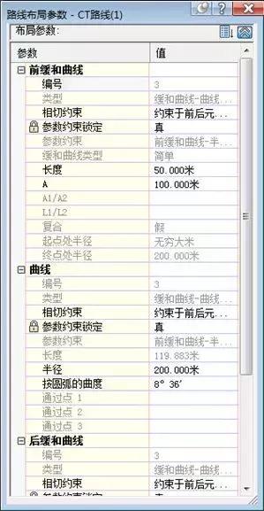 手把手教你路桥BIM设计建模，有这样的套路才能高效出图