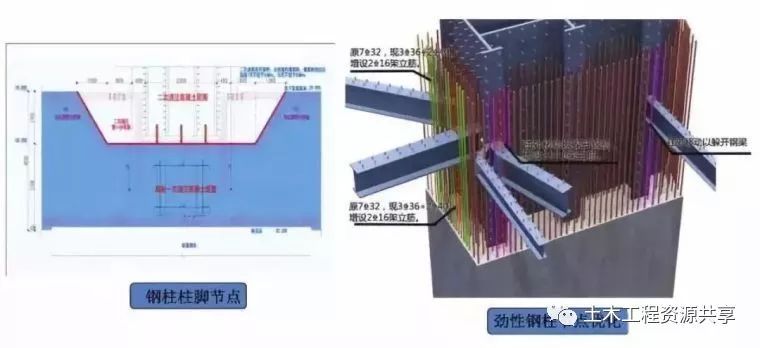 钢筋混凝土柱现浇施工资料下载-钢筋混凝土验收怎么一次过？原来是这样控！