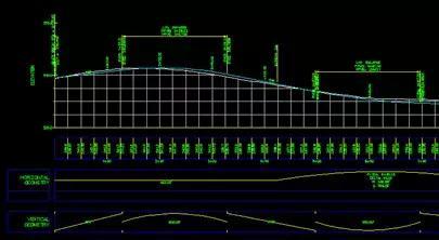 手把手教你路桥BIM设计建模，有这样的套路才能高效出图