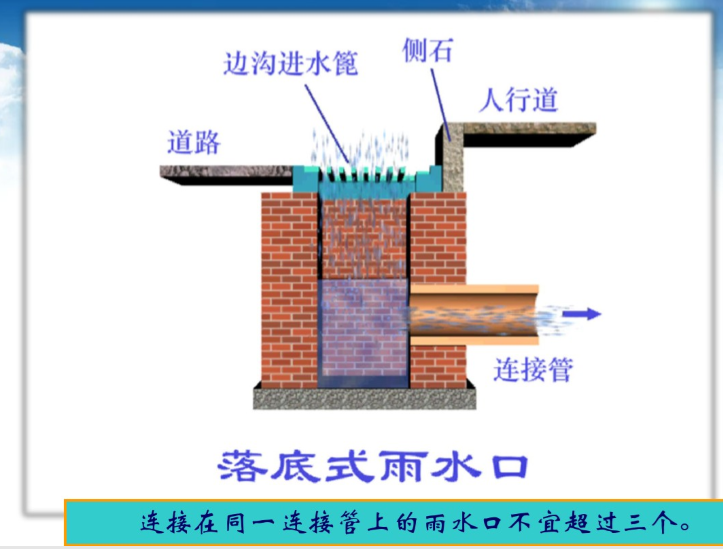 市政管道工程施工（94页）-落底式雨水口