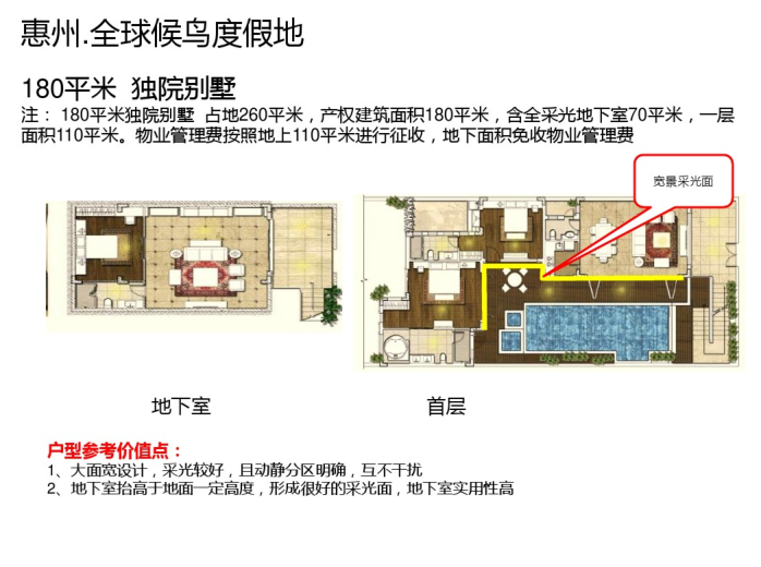 三开间叠拼别墅户型资料下载-类独栋小面积别墅户型案例收集