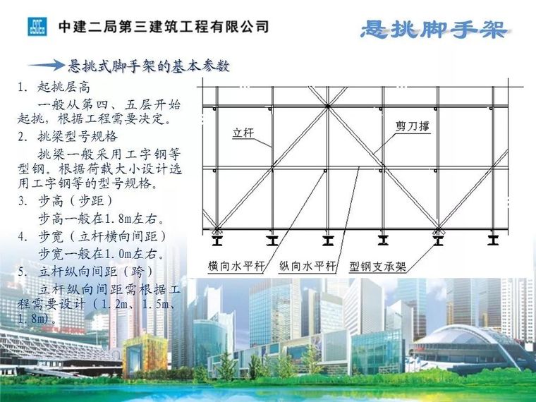 悬挑式脚手架标准化_8