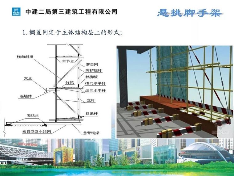 悬挑式脚手架标准化_6