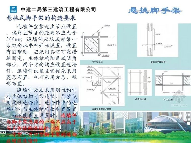 悬挑式脚手架标准化_19