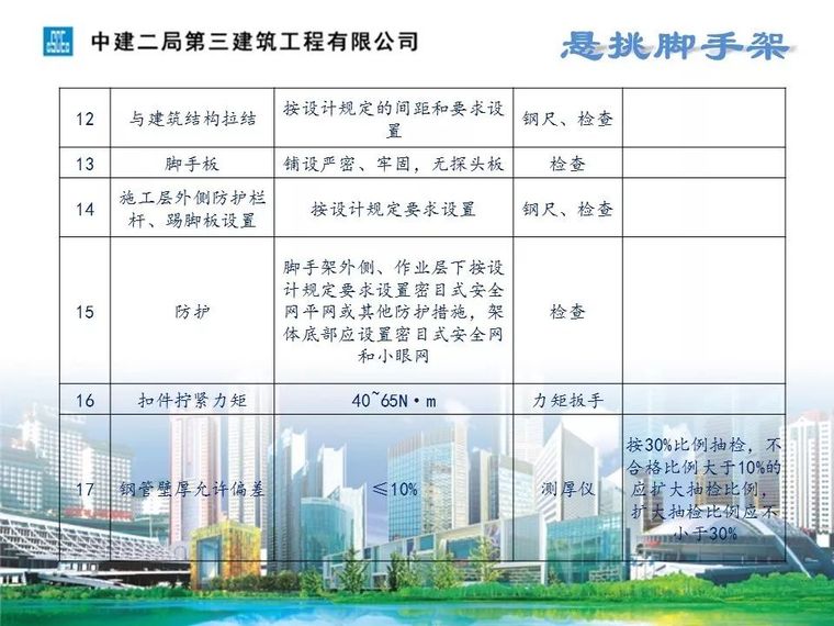 悬挑式脚手架标准化_30