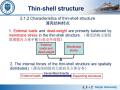 Thin-shell structure 薄壳结构