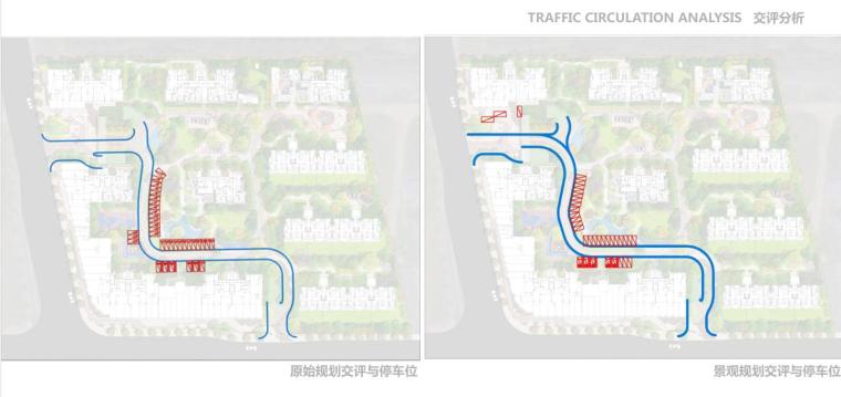 [浙江]高档居住区景观方案深化设计文本-交评分析