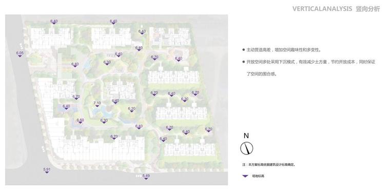 [浙江]高档居住区景观方案深化设计文本-竖向分析