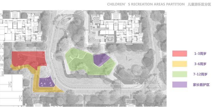 [浙江]高档居住区景观方案深化设计文本-童游乐区分区