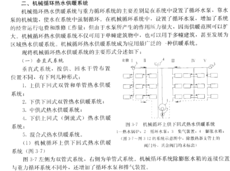 室内热带森林设计资料下载-给排水室内热水供应简介