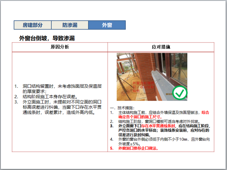 住宅质防渗漏工程质量通病防治手册(图文)-外窗台倒坡，导致渗漏