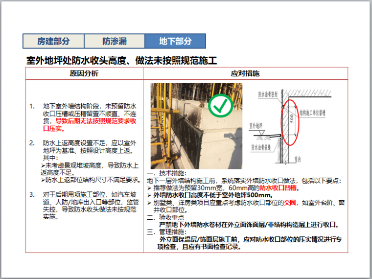 住宅质防渗漏工程质量通病防治手册(图文)-室外地坪处防水收头高度、做法未按照规范施工