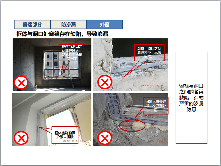 住宅质防渗漏工程质量通病防治手册(图文)-框体与洞口处塞缝存在缺陷，导致渗漏