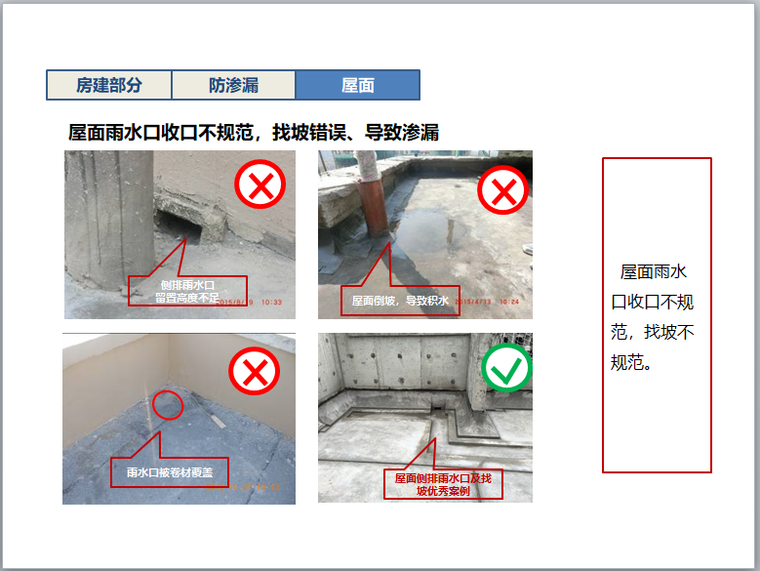 住宅质防渗漏工程质量通病防治手册(图文)-屋面雨水口收口不规范，找坡错误、导致渗漏