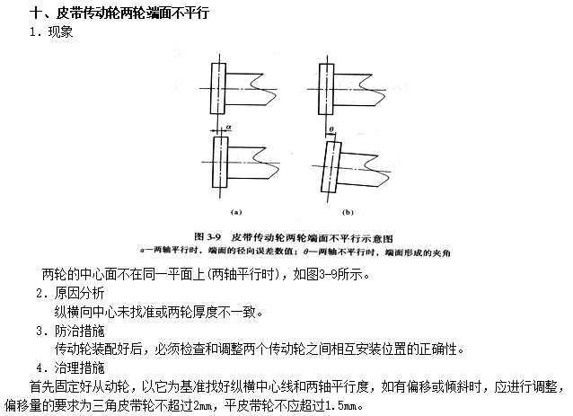 电力建设工程质量问题通病防治手册(169页)-皮带传动轮两轮端面不平行