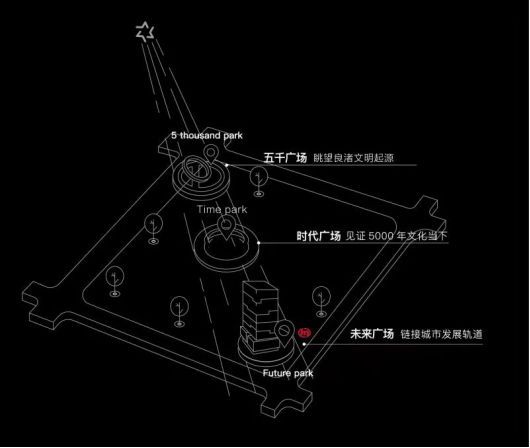 杭州万科25条产品与服务主张，定义产办空间_10