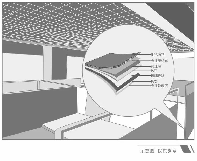 杭州万科25条产品与服务主张，定义产办空间_29