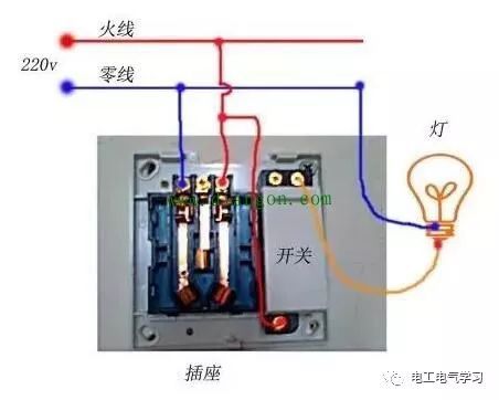 带开关插座插座资料下载-如何选开关插座？带开关插座好不好？