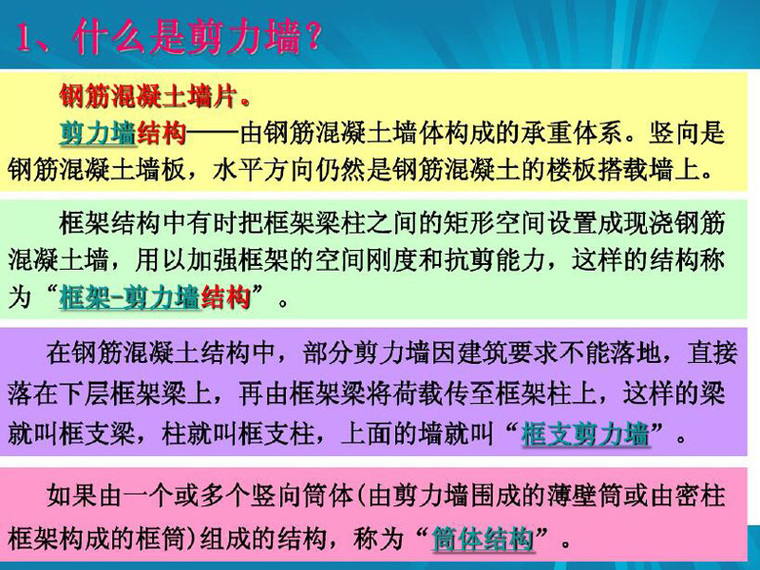 亟待澄清这3个问题资料下载-剪力墙识图、配筋设计常见问题及其做法