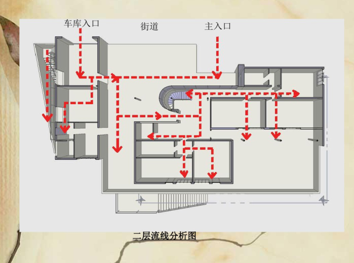 吐根哈特别墅二层流线分析