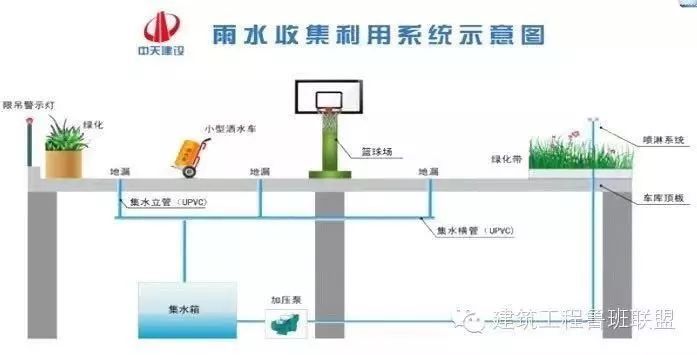 中海保利旭辉的工地逆天了，看完很汗颜……_11