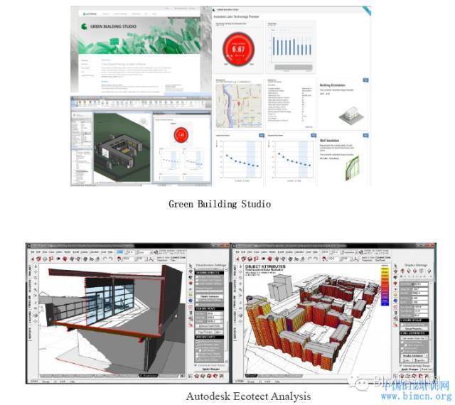 能耗计算软件资料下载-常见BIM能耗分析软件