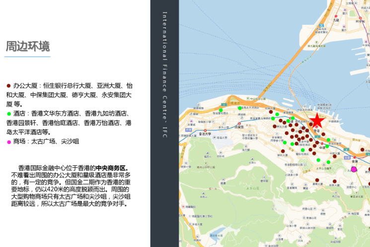 高铁站前城市综合体资料下载-香港IFC城市综合体案例分析