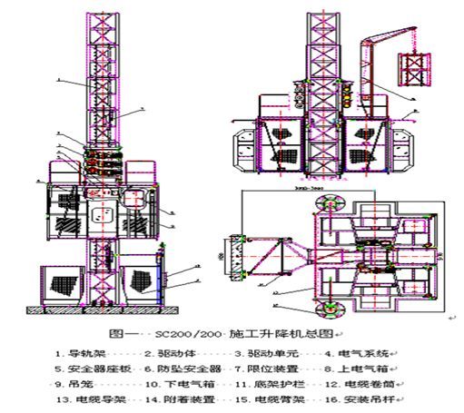 施工升降机基础知识及安全装置图文解析_5