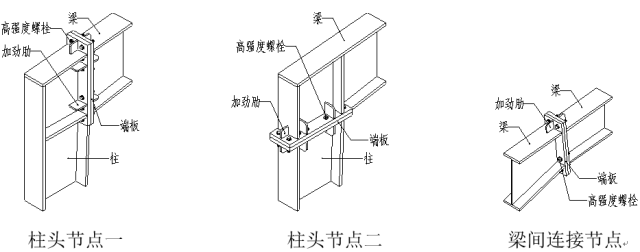 图解钢结构各个构件和做法，学习好资料_6