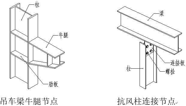 图解钢结构各个构件和做法，学习好资料_7