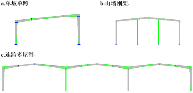 图解钢结构各个构件和做法，学习好资料_8