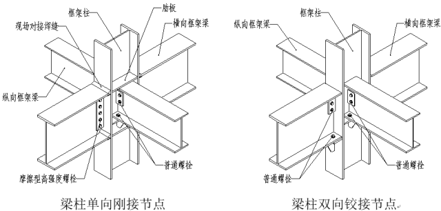 图解钢结构各个构件和做法，学习好资料_12