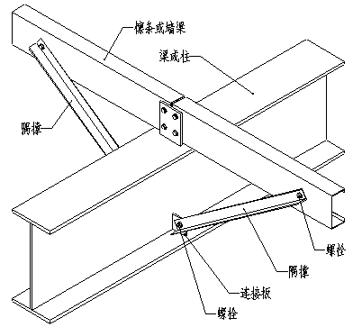 图解钢结构各个构件和做法，学习好资料_15