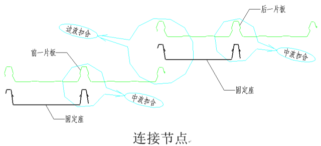 图解钢结构各个构件和做法，学习好资料_24