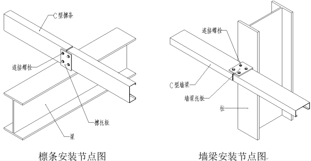 图解钢结构各个构件和做法，学习好资料_20