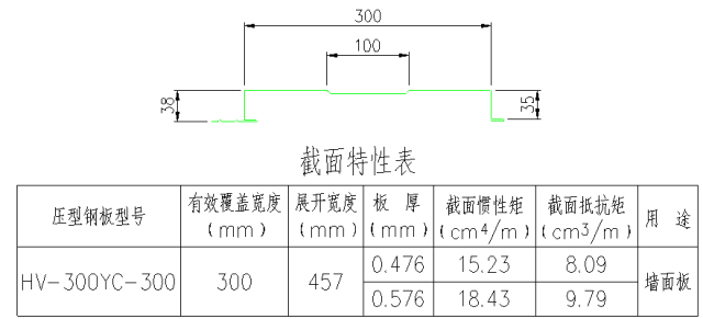 图解钢结构各个构件和做法，学习好资料_39